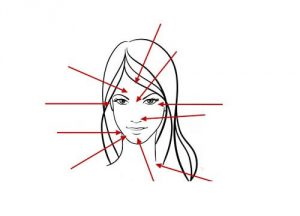 Hvad fortæller din akne dig om dit helbred?