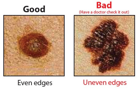 Modermærker