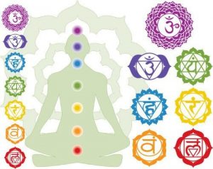 Sådan kommer du i balance ved at heale dine chakraer