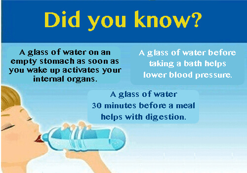 10 fordele ved at drikke vand på tom mave