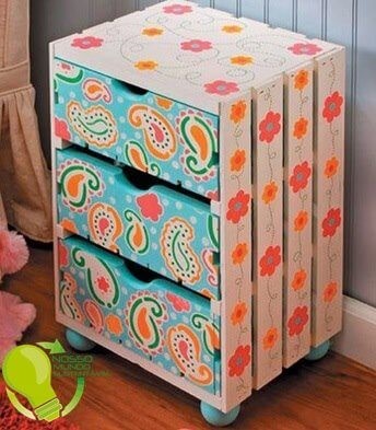 Genbrug af traekasse