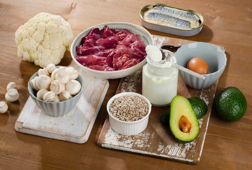 Foedevarer der er rige paa jod