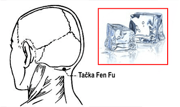 Vind palæ trykpunkt