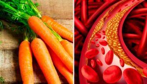 Naturlige og enkle måder at kontrollere dit kolesterol