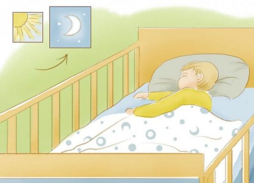 Lær dit barn at sove hele natten