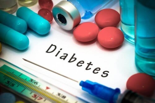Diabetes illustreres af medicin og sprøjte