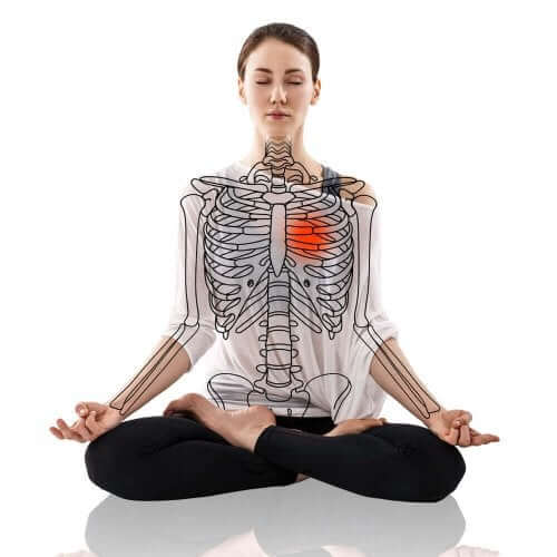 Yoga til at kontrollere højt blodtryk
