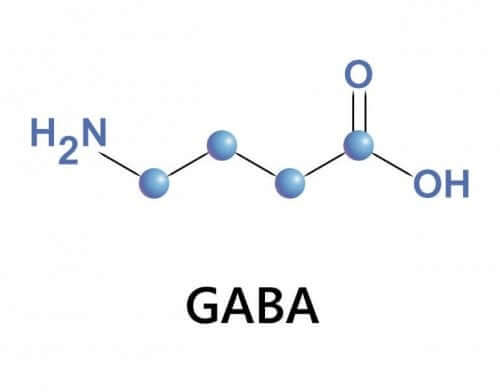 GABA som kemisk formel