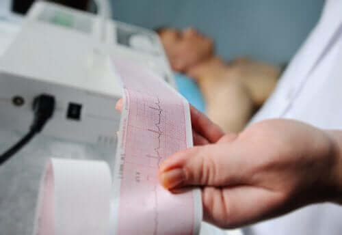 Elektrokardiogram eller EKG: Syv trin til at fortolke det