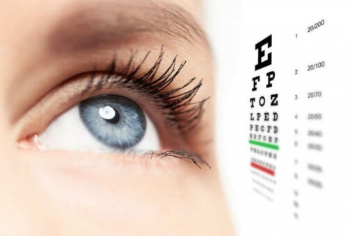 Test af øje med keratoconus