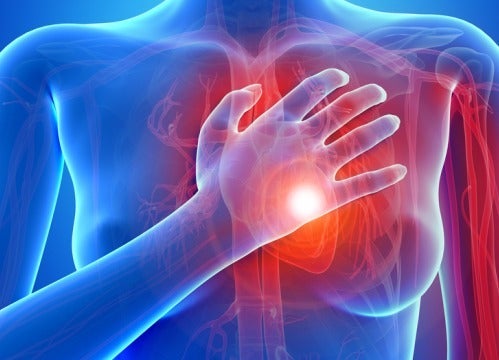 Symptomer på hjertesygdomme hos kvinder