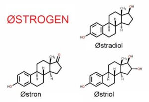 Forbindelsen mellem hormoner og hovedpine