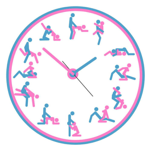 Tegninger af forskellige sexstillinger, hvor der blandt andet er stillinger til at blive gravid