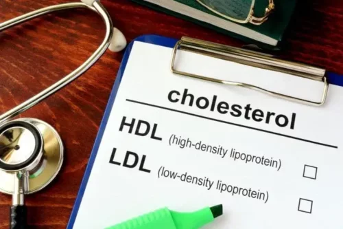 Papir om godt og dårligt kolesterol