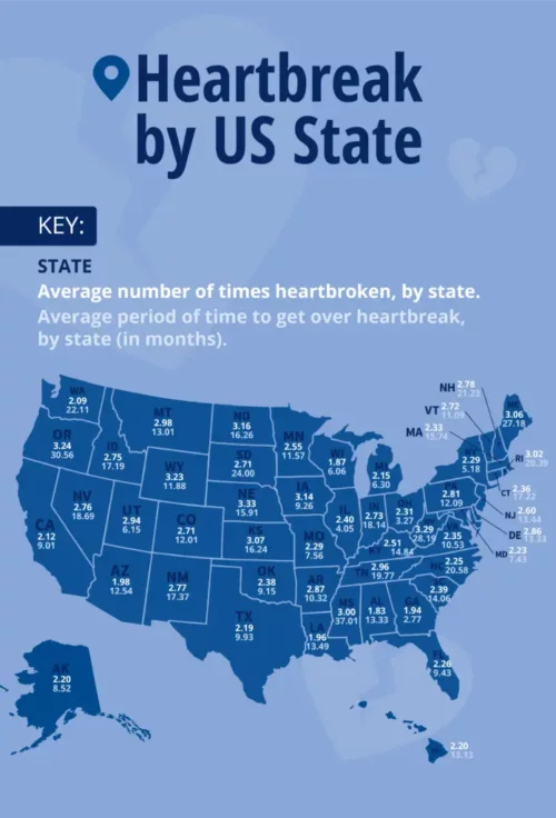 Kort over hjertesorger i USA
